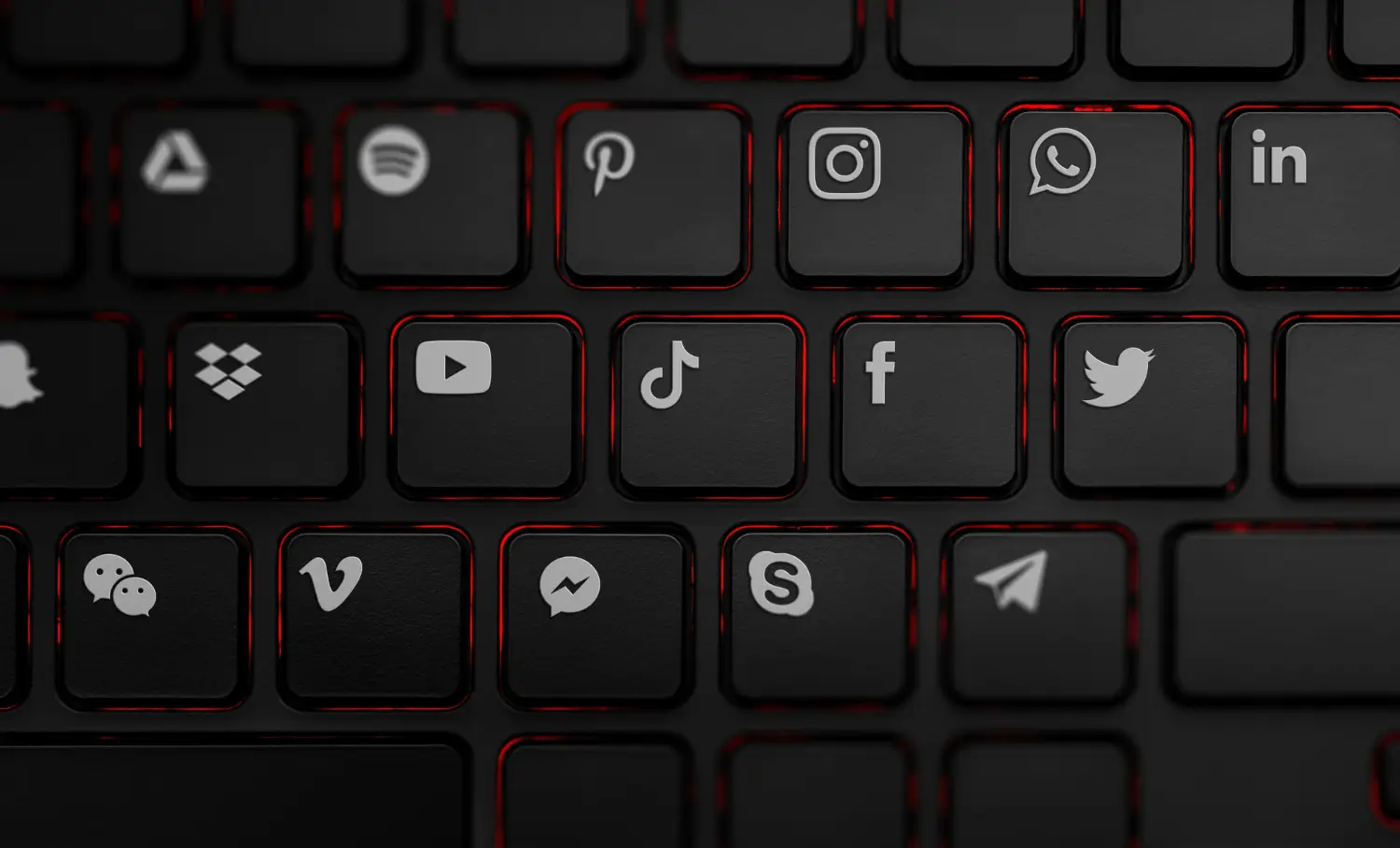 Social Media Management